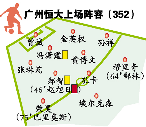 真有点“新国家德比”的味道