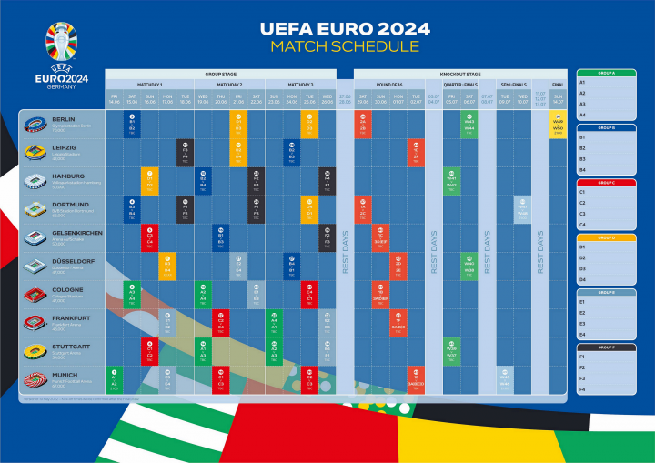 FM2015开档的第一赛季执教英超诺维奇